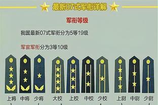 这颜值！哈兰德女友、瓜帅女儿、哈弗茨女友为科瓦西奇妻子庆生